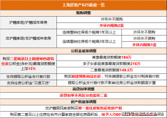 光明中医医院（中医医院）