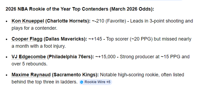 弗拉格41分钟砍32+9助攻创新秀纪录 克努佩尔领跑